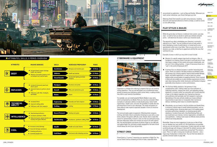 Cyberpunk 2077  by Piggyback - Strategy Guide NE32526
