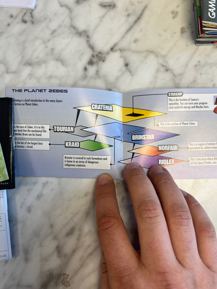 Metroid Zero Mission Game Boy Advance Manual ONLY  MO81525