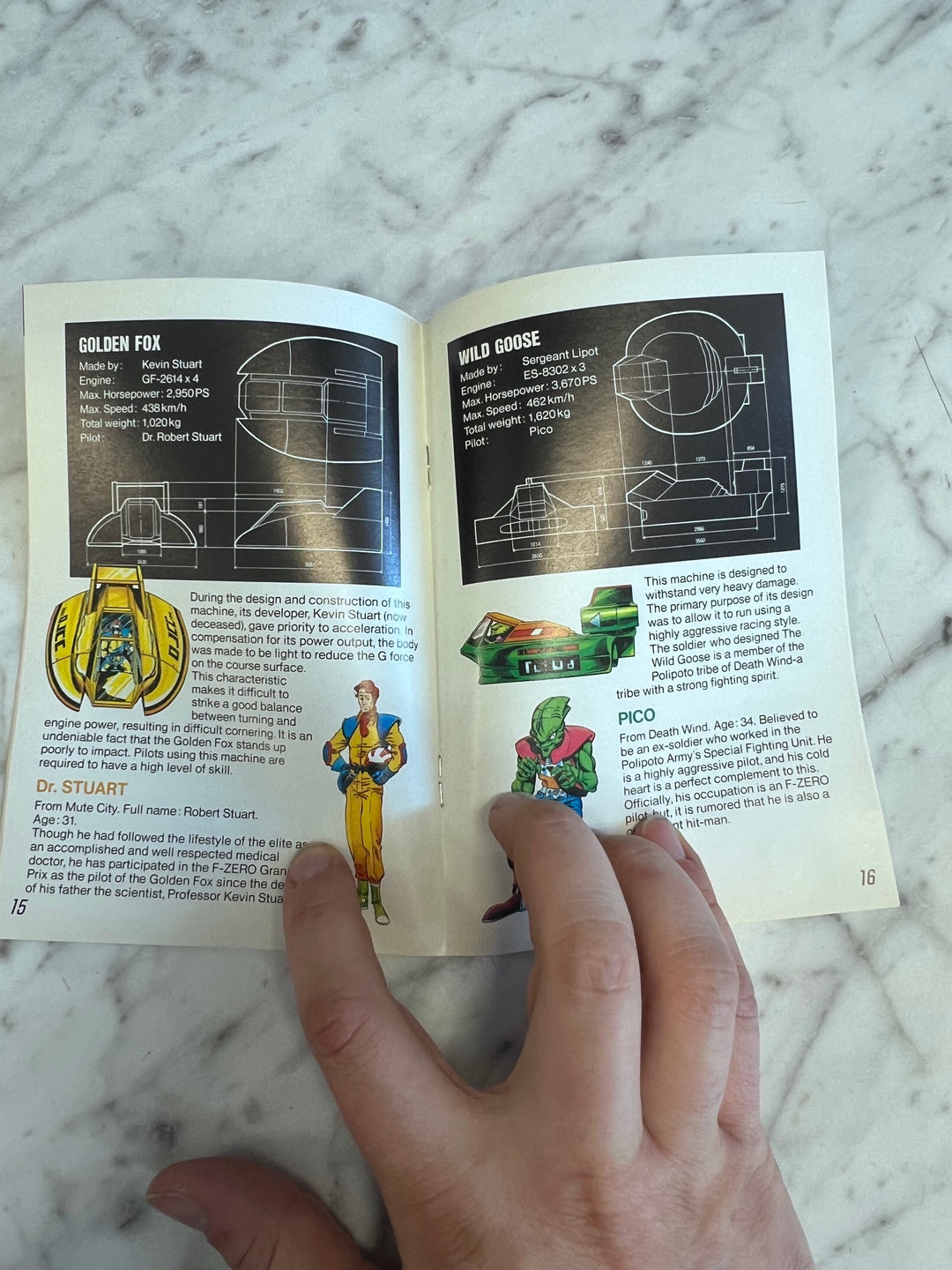 F-Zero SNES Super Nintendo MANUAL ONLY MO101625