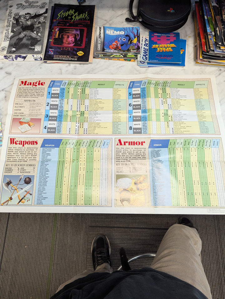 Final Fantasy NES MANUAL AND MAP ONLY MO3726