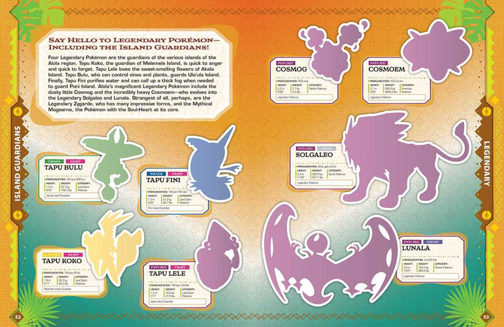 Pokémon Alola Region Sticker Book by The Pokemon Company International NE32526