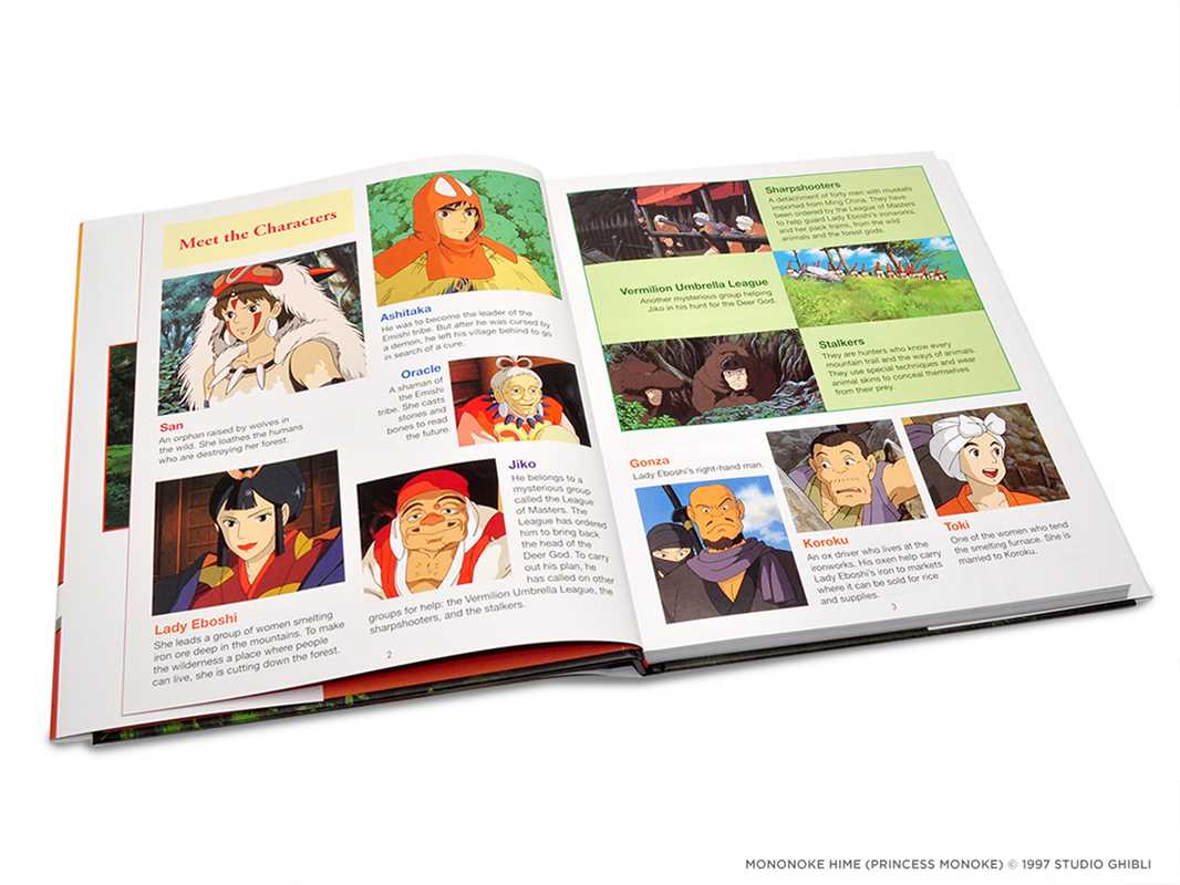 Princess Mononoke Picture Book by Hayao Miyazaki NE32526