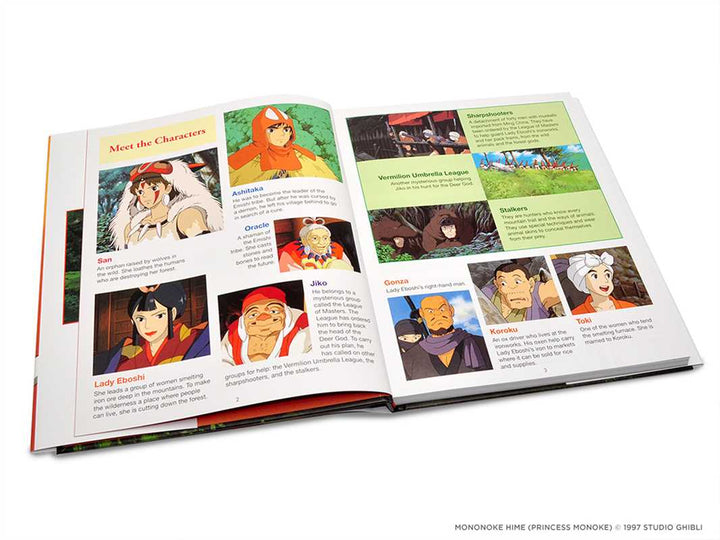 Princess Mononoke Picture Book by Hayao Miyazaki NE32526