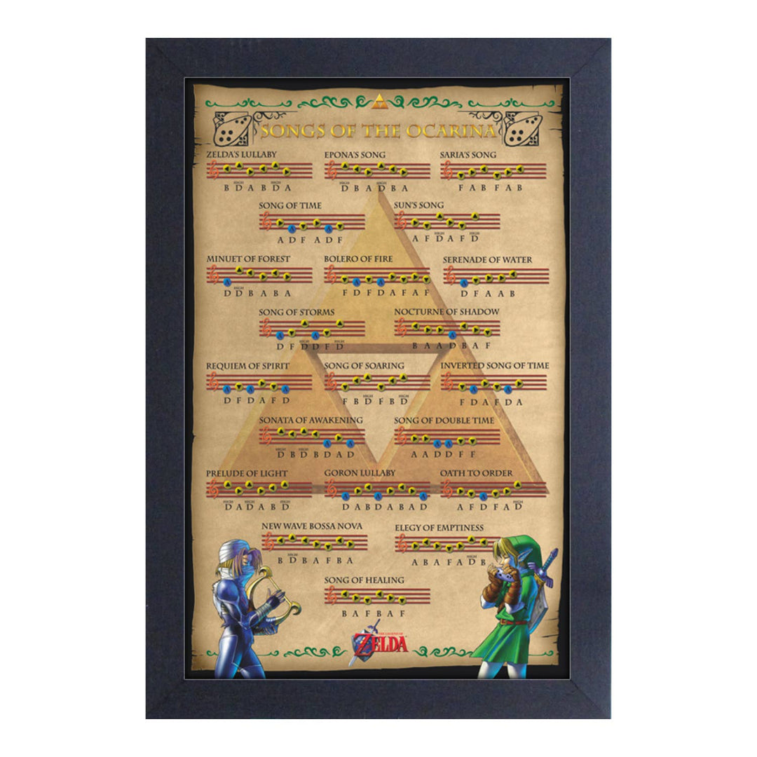 Zelda Songs of the Ocarina Framed Art Print